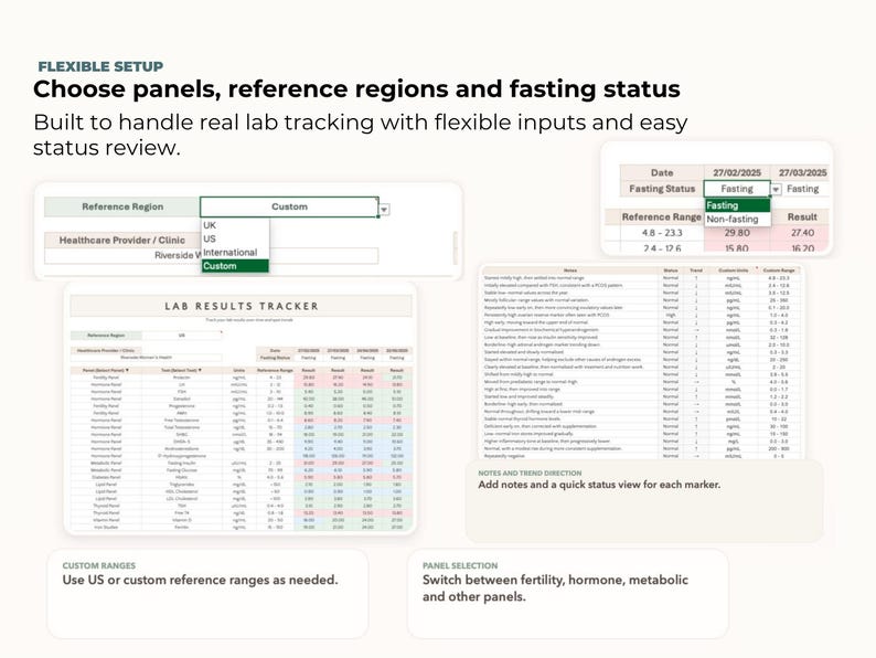 May include: Screenshot of a lab results tracking interface. The interface allows users to choose panels, reference regions, and fasting status. Text includes "Choose panels, reference regions and fasting status" and "LAB RESULTS TRACKER".