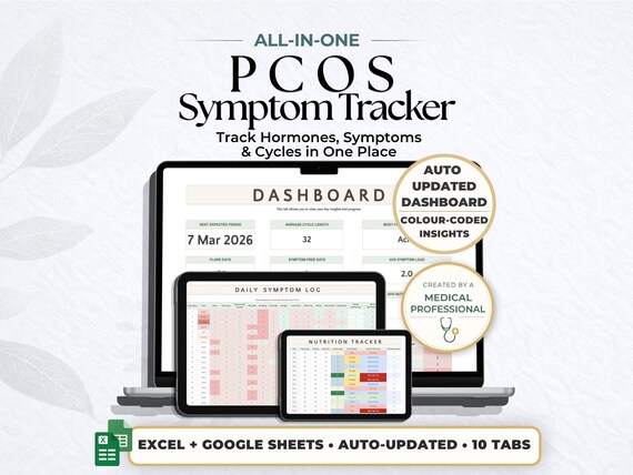 PCOS Tracker Spreadsheet | Hormone & Symptom Tracker for Insulin Resistance, Cycle, Weight | Google Sheets Health Dashboard
