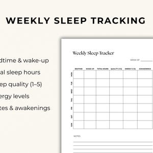 May include: A white paper weekly sleep tracker template with black text and grid lines. The document features columns for bedtime, wake-up, total hours, quality, energy, and awakenings, with a section for notes at the bottom and a space for the week of.