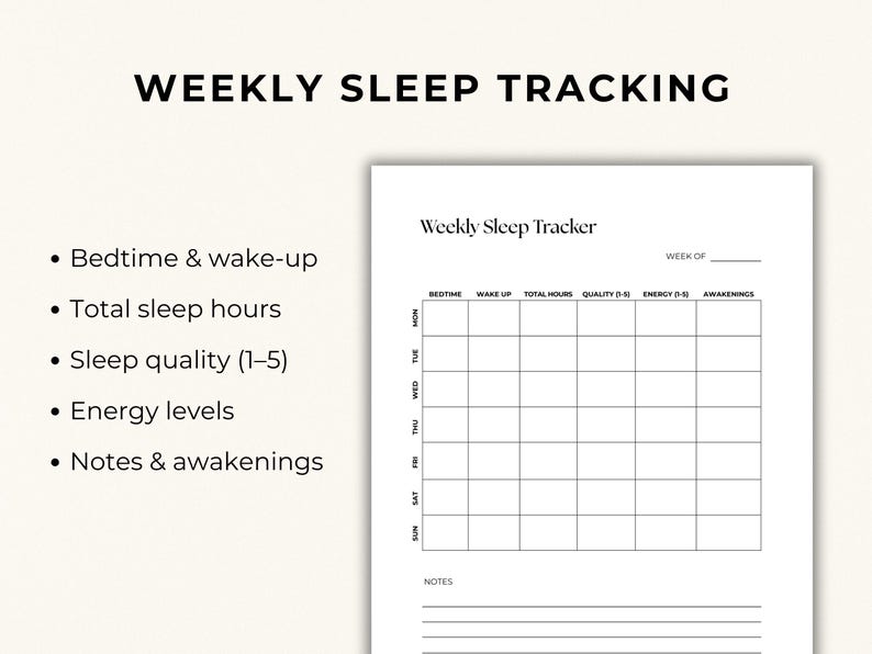 May include: A white paper weekly sleep tracker template with black text and grid lines. The document features columns for bedtime, wake-up, total hours, quality, energy, and awakenings, with a section for notes at the bottom and a space for the week of.