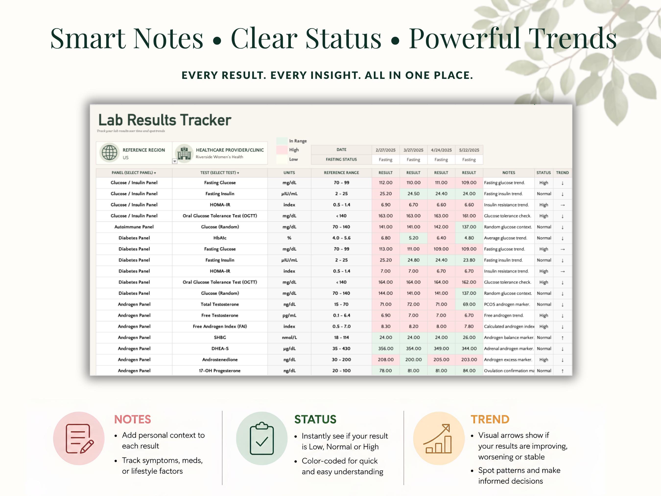 Lab Results Tracker Spreadsheet, Blood Test Tracker, Medical Records ...