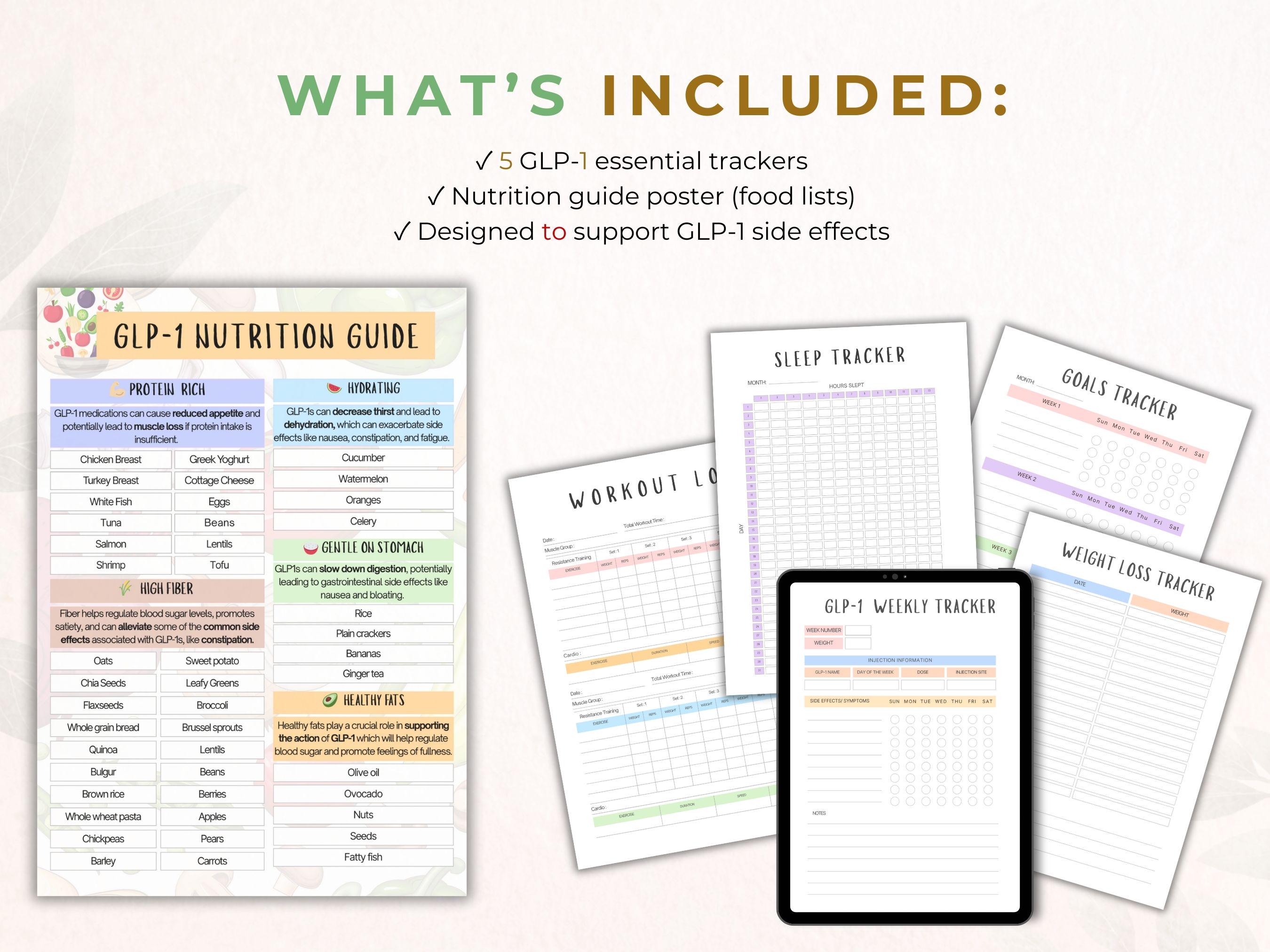 GLP-1 Starter Kit Printable, Weekly Injection & Side Effect Tracker, Weight Loss Log, Nutrition Guide, Workout Planner PDF