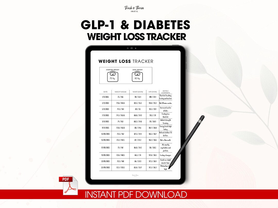 GLP-1 & Diabetes Weight Loss Tracker | Printable PDF - Etsy