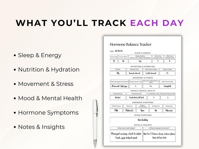 Hormone Tracker Printable, Cycle Tracker, PCOS Tracker, Mood Sleep Symptom Log, Period Tracker, Wellness Tracker, Health Tracker PDF image 5