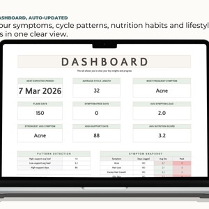 May include: A laptop displaying a PCOS dashboard with data visualizations. The screen shows cycle patterns, symptoms, and lifestyle trends. The text on the screen includes "Dashboard", "Next Expected Period", "Flare Days", and "Strongest Avg Symptom".