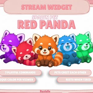 Animated Red Panda Pet Widget for Twitch Streamers (Digital Download)