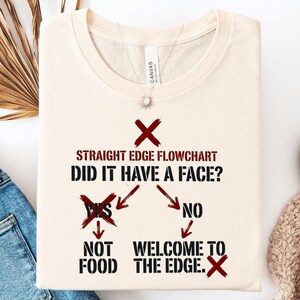 May include: A cream-colored t-shirt featuring a dark red and black graphic flowchart titled STRAIGHT EDGE FLOWCHART. The text asks DID IT HAVE A FACE? with arrows pointing to YES, labeled NOT FOOD, and NO, labeled WELCOME TO THE EDGE.
