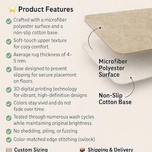 May include: Diagram of a rug's construction, highlighting a microfiber polyester surface and a non-slip cotton base. The text details product features, including a soft texture, 4-5 mm thickness, and vibrant, fade-resistant colors.