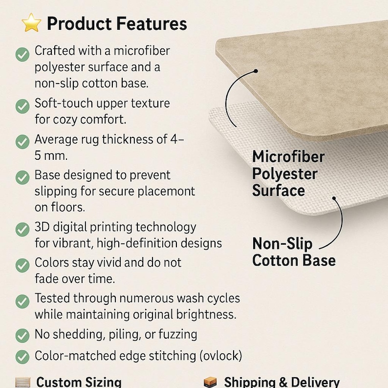 May include: Diagram of a rug's construction, highlighting a microfiber polyester surface and a non-slip cotton base. The text details product features, including a soft texture, 4-5 mm thickness, and vibrant, fade-resistant colors.