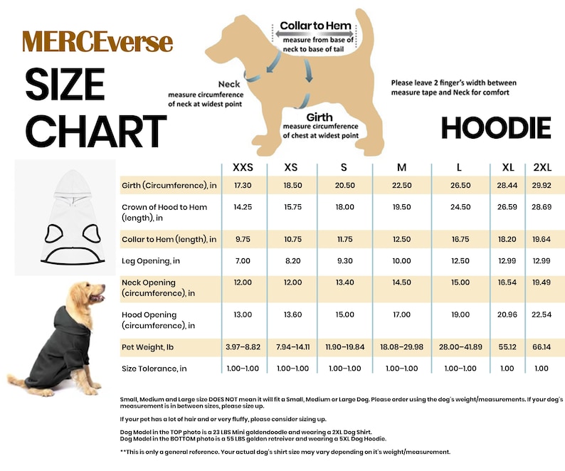 May include: Size chart for dog hoodies, featuring measurements in inches for girth, length, and neck opening. Includes a diagram of a dog with measurement points and a photo of a dog wearing a hoodie.