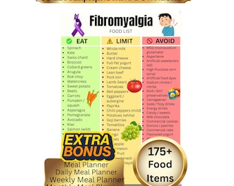 Lista de alimentos para la fibromialgia / Tabla de alimentos antiinflamatorios / Tabla para el alivio del dolor de cabeza crónico / Guía nutricional para una alimentación saludable / PDF imprimible