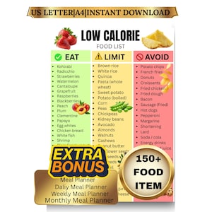 Peut inclure: Une liste d'aliments à faible teneur en calories avec des catégories pour Manger, Limiter et Éviter. Elle comprend des fruits, des légumes et d'autres aliments. L'image contient également le texte "Extra Bonus" et "150+ Food Item".