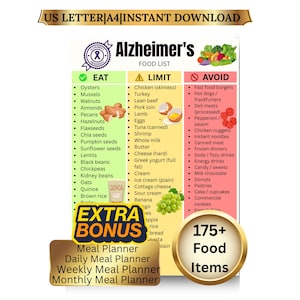 May include: A colorful food list for Alzheimer's patients, with sections for foods to eat, limit, and avoid. Includes a bonus meal planner and over 175 food items. The text "US LETTER|A4|INSTANT DOWNLOAD" is at the top.