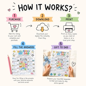 May include: An instructional infographic titled HOW IT WORKS? detailing five steps for a digital product: 1 PURCHASE, 2 DOWNLOAD, 3 PRINT, 4 FILL THE ANSWERS, and 5 GIFT TO DAD. It features icons of a shopping cart, cloud, printer, and a completed activity sheet.