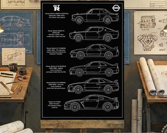 Impresión de la evolución del Nissan Skyline GT-R / Historia del GT-R (Descarga digital)
