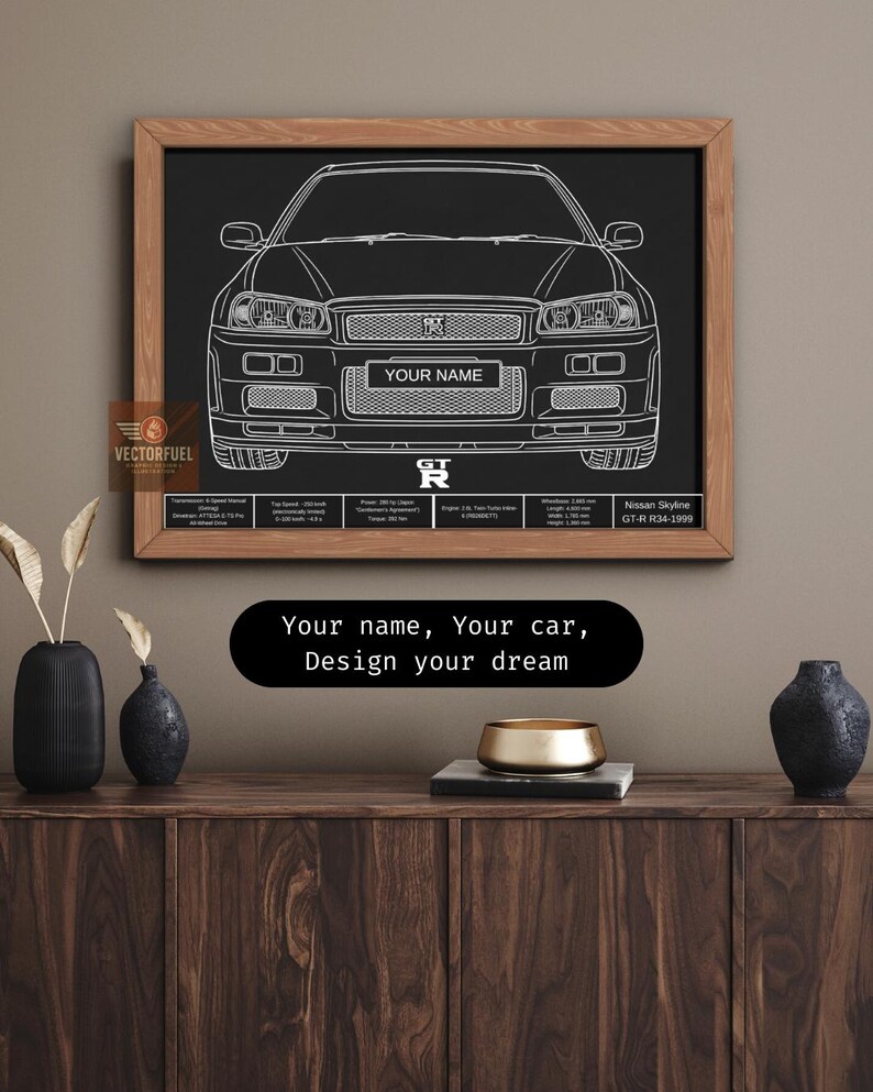 Car Bulprint Gt R R34 Personalized Nissan Skyline R34 GT-R Blueprint - Custom Name Plate ...