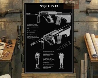Steyr AUG A3 Technical Blueprint Wall Art | Printable Technical Drawing