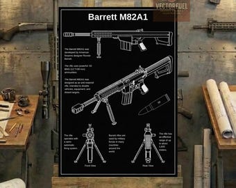 Barrett M82A1 Technical Blueprint Wall Art | Printable Technical Drawing