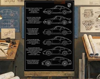 Porsche 911 Evolution Print | Car History Generations (Digital Download)