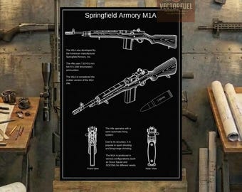 Springfield Armory M1A Technical Blueprint Wall Art | Printable Technical Drawing