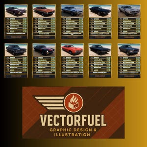 Muscle Car Stat Cards: Printable Game for Collectors & Kids (Digital Download, 10 Prints)