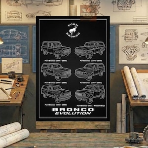 May include: A black poster on an easel displays the evolution of the Ford Bronco, showcasing models from 1966 to the present day. The poster features white text and illustrations of the Bronco models.