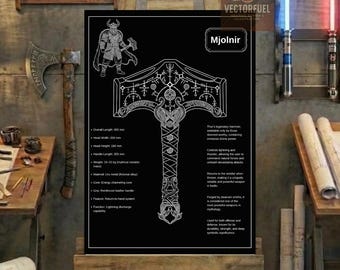 Plano técnico del martillo de Thor, Mjolnir / Dibujo técnico imprimible
