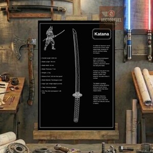 May include: A black and white diagram of a katana sword with specifications, including overall length of 1000 mm. The image also features a drawing of a samurai and the word "Katana". Other swords and tools are visible in the background.