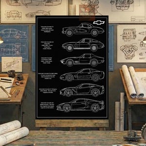 Chevrolet Corvette Evolution Print | America's Sports Car History Print (Digital Download)