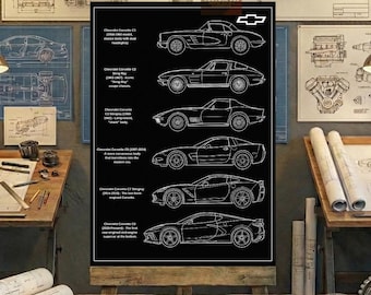 Chevrolet Corvette Evolution Print | America's Sports Car History Print (Digital Download)
