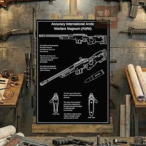 Peut inclure: Un diagramme noir et blanc du fusil Accuracy International Arctic Warfare Magnum (AWM), avec des schémas avant et arrière. Le texte décrit les caractéristiques du fusil. Plusieurs armes à feu sont visibles en arrière-plan.