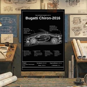 May include: A black poster on an easel detailing the aerodynamics of a Bugatti Chiron-2016. The poster features a diagram of the car's design, with specifications including a top speed of 420 km/h, 1500 hp, and 0-100 km/h in 2.4 seconds.