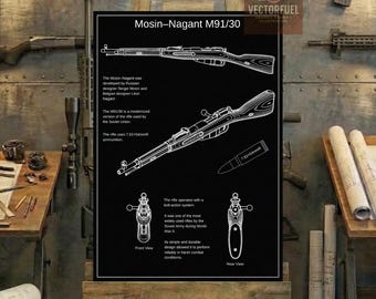 Mosin–Nagant M91/30 Technical Blueprint Wall Art | Printable Technical Drawing