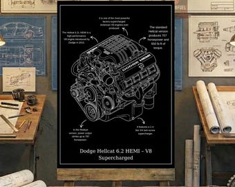 Dibujo artístico de un motor Dodge Hellcat HEMI V8 supercargado - Dibujo lineal en blanco y negro - Regalo para mecánico - Descarga digital