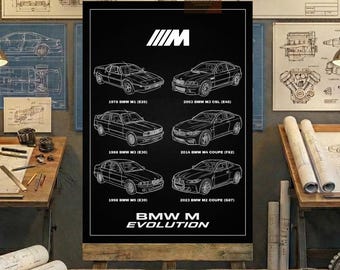 BMW M Evolution Technical Drawing | M1 M2 M3 M4 History Blueprint  (Digital Download)