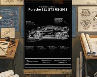 Porsche 911 GT3 RS-2023 Aerodynamics Blueprint Poster - Car Wall Art - Supercar Print