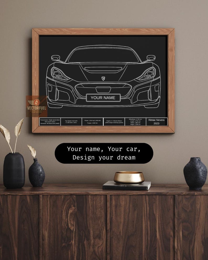 Personalized Rimac Nevera Blueprint - Custom Name Plate - EV Hypercar ...