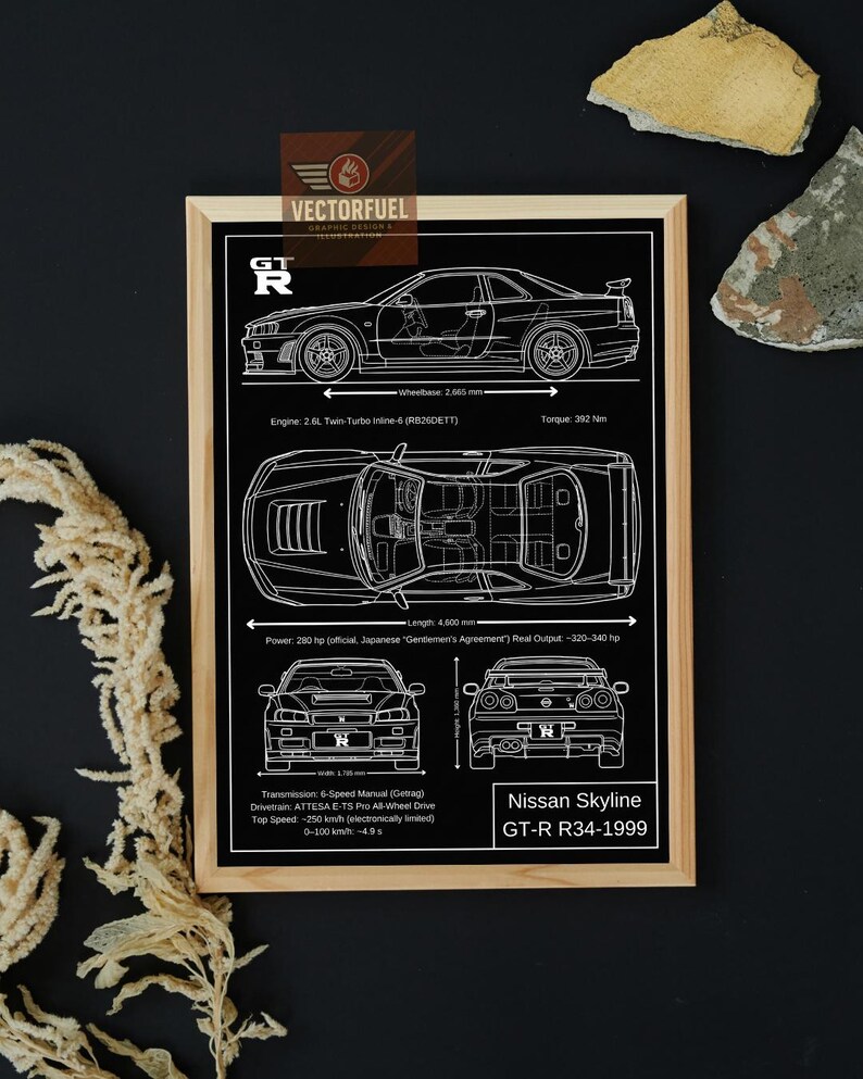 Gt R R34 Fnf Blueprint Nissan Skyline GT-R R34-1999 Blueprint Wall Art | Printable Technical ...