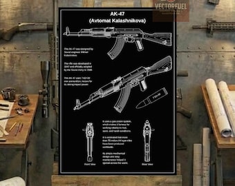 AK-47 Kalashnikov Technical Blueprint Wall Art | Printable Technical Drawing