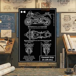 Kawasaki Zx10r - Etsy - Page 2