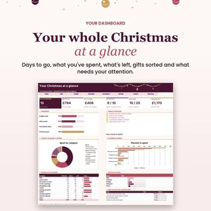 May include: A digital Christmas planning dashboard featuring a summary of spending, gift tracking, and countdowns. The interface includes charts, progress bars, and tables titled Your Christmas at a glance, with festive garland graphics at the top.