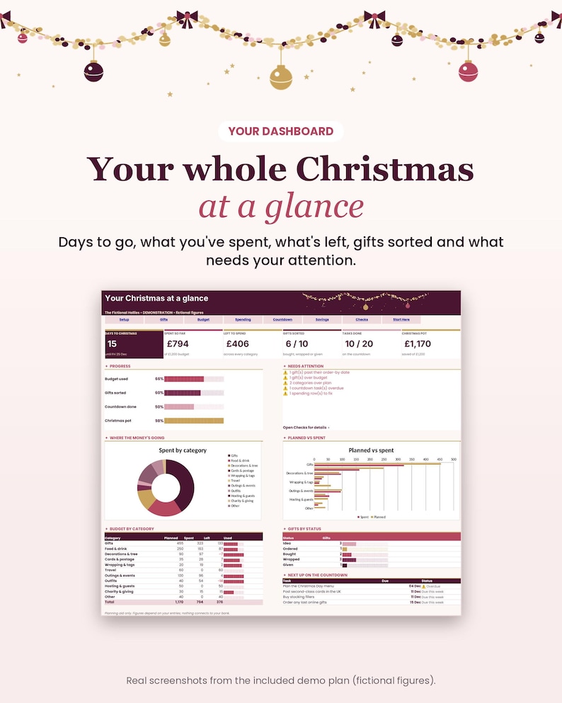 May include: A digital Christmas planning dashboard featuring a summary of spending, gift tracking, and countdowns. The interface includes charts, progress bars, and tables titled Your Christmas at a glance, with festive garland graphics at the top.