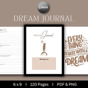 Dream Journal Template | Record, Reflect & Interpret Dreams | Sleep and  Mindfulness Tracker | Nighttime Reflection Planner