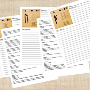 May include: Three sheets of paper with rune symbols and text. The sheets are beige with black text and a small illustration. The text includes the words "Creation Feeling" and "Daily Experience". The sheets are arranged on a light brown surface.