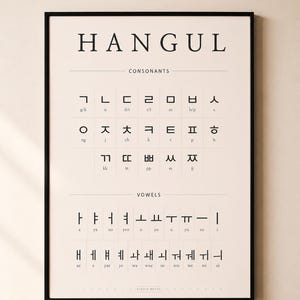 Puede incluir: Un póster educativo enmarcado titulado HANGUL que presenta una cuadrícula de consonantes y vocales coreanas en texto negro sobre un fondo crema. El gráfico muestra caracteres individuales con sus pronunciaciones romanizadas bajo cada letra.