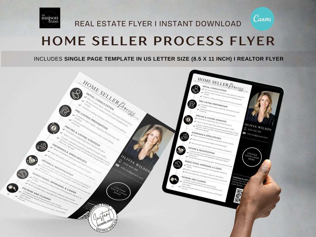 Home Seller Process Flyer Template | Canva Editable Home Seller Roadmap ...