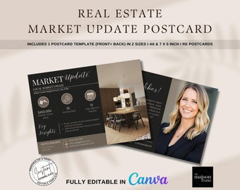 Luxury Real Estate Market Update Postcard Template | Canva Editable Realtor Mailer I Neighbourhood Farming Kit