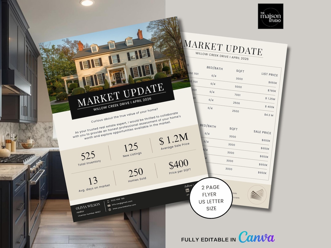 Real Estate Market Update Flyer Template | Canva Editable Monthly ...