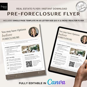 May include: A real estate flyer template with the text "PRE-FORECLOSURE FLYER" and "You may have Options before FORECLOSURE". The flyer includes a photo of a woman and is fully editable in Canva. The flyer is in US Letter size (8.5 x 11 inches).