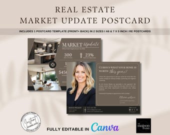 Real Estate Market Update Postcard Template | Canva Editable Realtor Mailer I Neighbourhood Farming Kit- Local Market Update